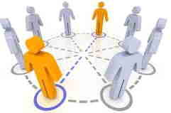 Compromiso social empresarial